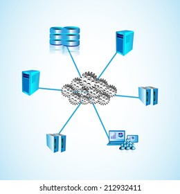 Vector illustration of Enterprise Application Integration with Cloud Computing - Cloud Integration