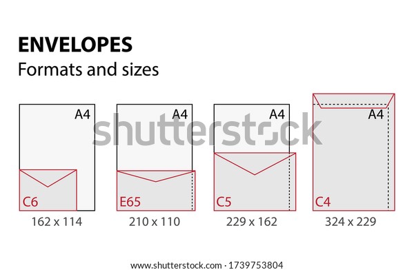 Vector Illustration Envelopes Formats Sizes Set Stock Vector (Royalty ...