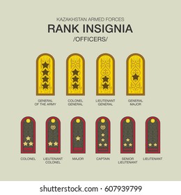 Vector illustration of epaulets, isolated military ranks and insignia. Kazakhstan Armed Forces. Central Asia.