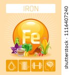 Vector illustration eps10, isolated background. Realistic Iron Fe mineral vitamin supplement icons. Food and drink healthy diet symbol, 3d medical infographics poster template. Flat benefits design
