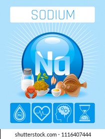 Vector illustration eps10, isolated background. Realistic Sodium Na mineral vitamin supplement icons. Food and drink healthy diet symbol, 3d medical infographics poster template. Flat benefits design