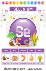 Vector illustration eps10, isolated background. Realistic Selenium Se mineral vitamin supplement icons. Food and drink healthy diet symbol 3d medical infographics poster template. Flat benefit design