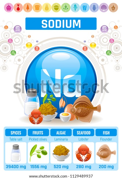 Vector illustration eps10, isolated background. Realistic Sodium Na mineral vitamin supplement icons. Food and drink healthy diet symbol, 3d medical infographics poster template. Flat benefits design