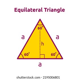 Vector Illustration Of An Equilateral Triangle