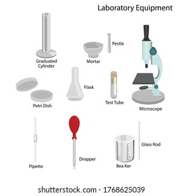 vector illustration equipment for laboratory