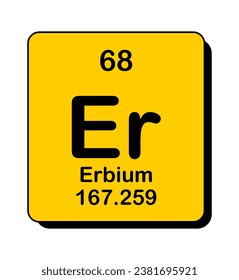 Vector illustration of Er in orange square frame and shadow, Erbium element icon on white background.