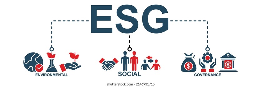 Vector illustration of ESG banner web icon for Environmental Social Governance of corporate sustainability performance for investment screening