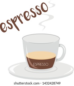 Vector illustration of an Espresso coffee cup icon with its preparation and proportions.