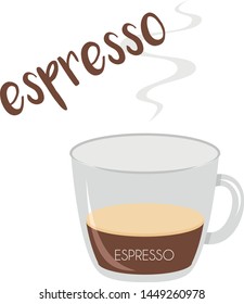 Vector illustration of an Espresso coffee cup icon with its preparation and proportions and names in spanish.