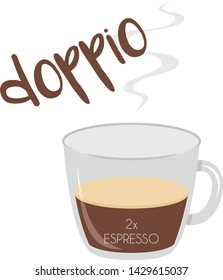 Vector illustration of an Espresso Doppio coffee cup icon with its preparation and proportions.