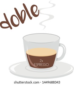 Vector illustration of an Espresso Doppio coffee cup icon with its preparation and proportions and names in spanish, including the title "Double".