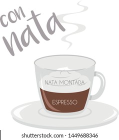 Vector illustration of an Espresso with Whipped Cream coffee cup icon with its preparation and proportions and names in spanish, including the title "With Whipped Cream".