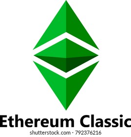 Is ethereum classic a good investment 2021