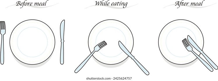 Vector illustration of etiquette on how to place a knife, fork, and plate before, during, and after a meal