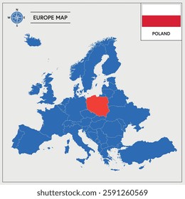 Vector Illustration of Europa Map with Poland highlighted and Polish Flag isolated on white background 