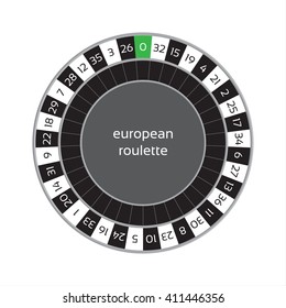 Vector illustration of european roulette wheel isolated on white background