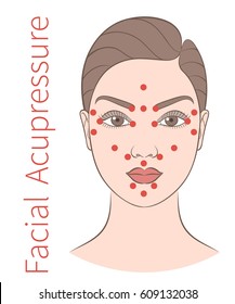 Vector illustration: european woman face with instructions for facial acupressure isolated on white background