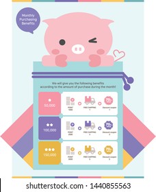 Vector illustration of event popup for Pig, luck, pig tail, heart, Blessed pocket, blessing, auspice, event, discount, banner, Oriental, Korean, Oriental tradition, Hanbok, speech bubble, knot.