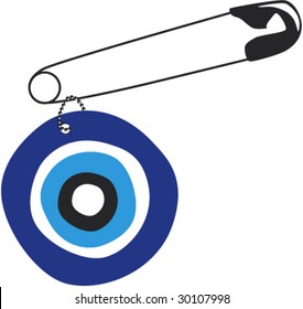 vector illustration of evil eye (amulet, nazar)