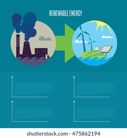 Vector illustration of evolution from industrial pollution to clean energy. Greening of the world. Blue ecology infographics template with space for text. Traditional and alternative resources.