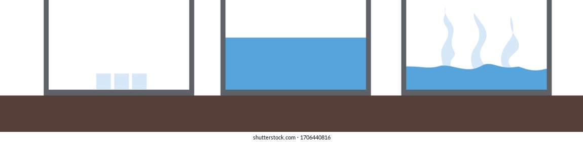 Vector Illustration of an Experiment Changing the State of Matter. Solid, Liquid, Water and Gas for Online Education in School, Science for Students