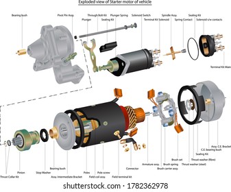 Vector illustration of exploded view of electric starter motor