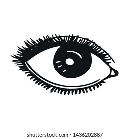 Vector illustration of eye on white background