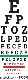 Vector Illustration Of The Eye Test Chart