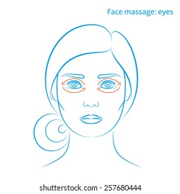Vector illustration: face massage instruction for eyes blue sketch