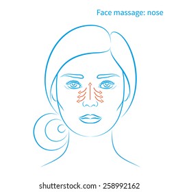 Vector illustration: face massage instruction for nose - blue sketch