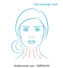 Vector illustration: face massage instruction for neck -  blue sketch