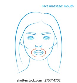 Vector illustration: face massage instruction for mouth blue sketch of young and beautiful asian woman