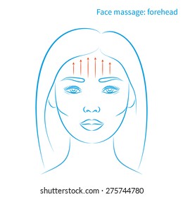 Vector illustration: face massage instruction for forehead blue sketch of young and beautiful asian woman