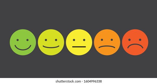 Vector illustration of facial expressions - smile icon set. Emoticons positive, neutral and negative (green, yellow and red). Rating smile for customer opinion.