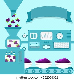 Vector illustration of factory producing Acai cream. Acai cream production from fresh acai fruit. Empty ribbon for insert text.