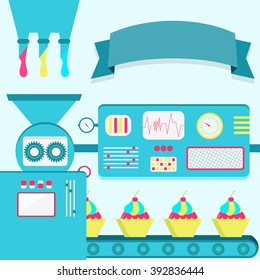 Vector illustration of factory producing cupcakes. Cupcake production from liquid sweets. Empty ribbon for insert text.