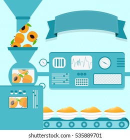 Vector illustration of factory producing peach cream. Peach cream production from fresh peach fruit. Empty ribbon for insert text.