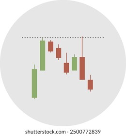 Vector illustration of false breakout in candlestick pattern.