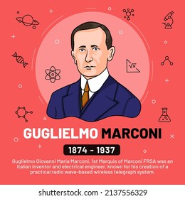 Ilustración vectorial de personalidades famosas: Guglielmo Marconi con biografía