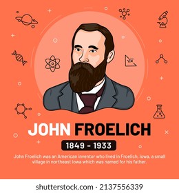 Vektorgrafik berühmter Persönlichkeiten: John Froelich mit Bio