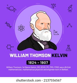 Vector illustration of famous personalities: William Thomson Kelvin with bio