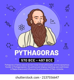 Vector illustration of famous personality: Pythagoras with bio