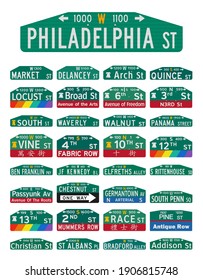 Vector illustration of the famous Philadelphia streets and avenues road signs