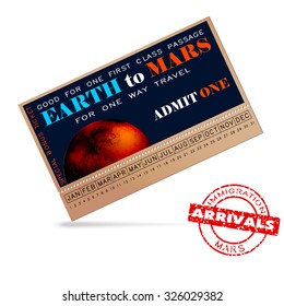 Vector illustration of fantasy ticket to the Mars.