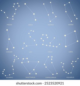 Ilustração vetorial com todas as 12 constelações do zodíaco contra um fundo azul minimalista. 