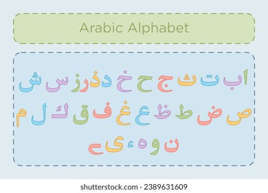 Vector illustration featuring the Arabic alphabet, perfect for use in children's learning books