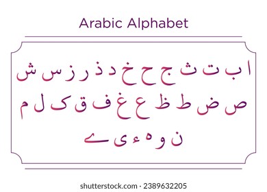 Vector illustration featuring the Arabic alphabet, perfect for use in children's learning books