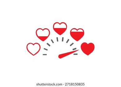 Una Ilustración vectorial que presenta una disposición circular de corazones rojos con una aguja roja que apunta al corazón más a la derecha, lo que sugiere un sistema de calificación o medida.