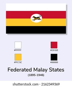 Vector Illustration of Federated Malay States (FMS) (1895-1946) flag isolated on light blue background. Illustration Federated Malay States flag with Color Codes. 
