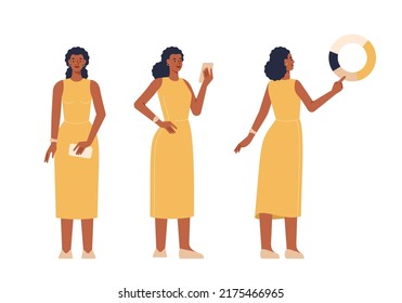 Vector illustration of a female character. Poses front, side, back. A woman in a dress is standing. Flat design, isolated on white background. 